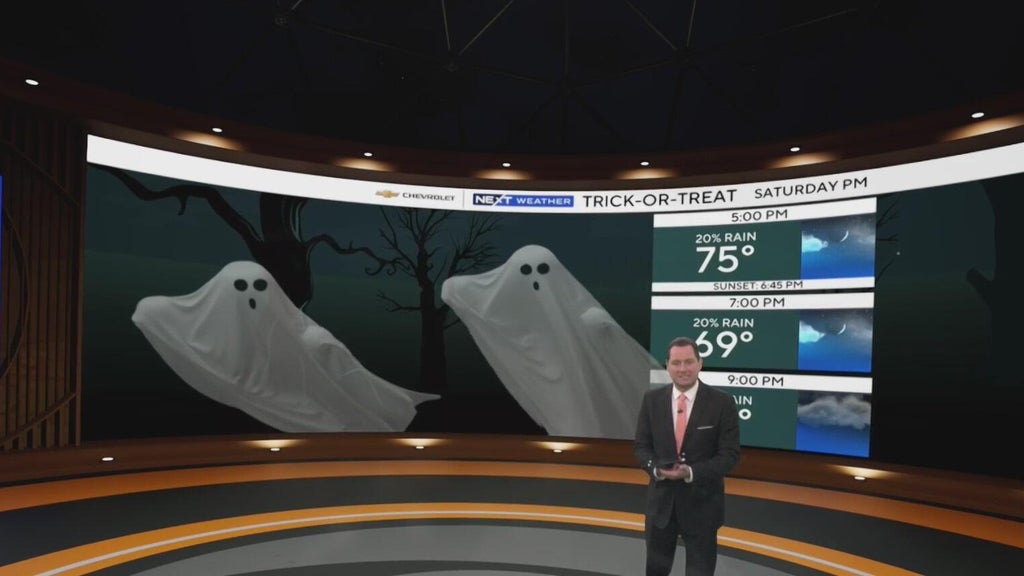 Metro Atlanta trick-or-treat forecast brings mild weather and few showers — Covington Community news